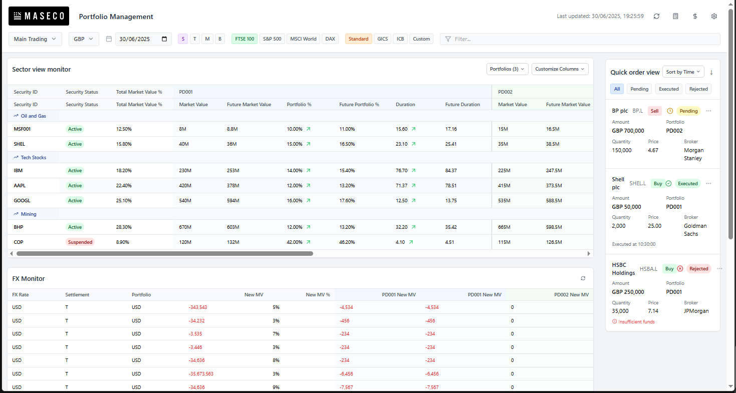 MASECO Wealth Management Platform Dashboard